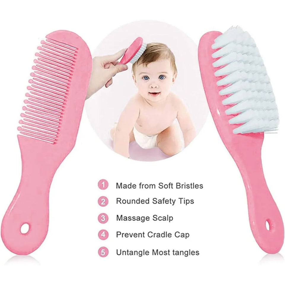 Baby Healthcare and Grooming Kit Baby Safety Set Newborn Nursery Health Care Set with Hair Brush Nail Clippers for Baby Care Kit